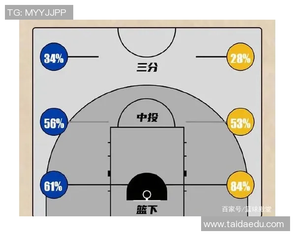 欧洲杯决赛战术博弈与核心球员发挥走势深度预测分析